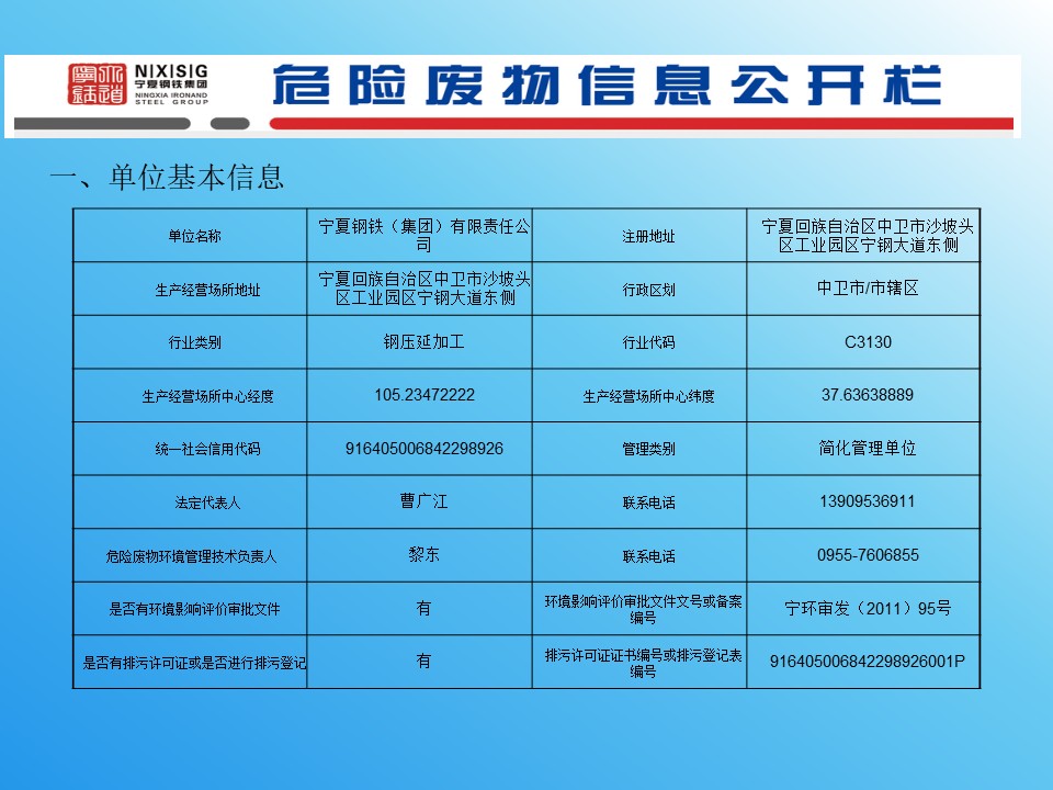寧夏鋼鐵危險(xiǎn)廢物信息公開(kāi)